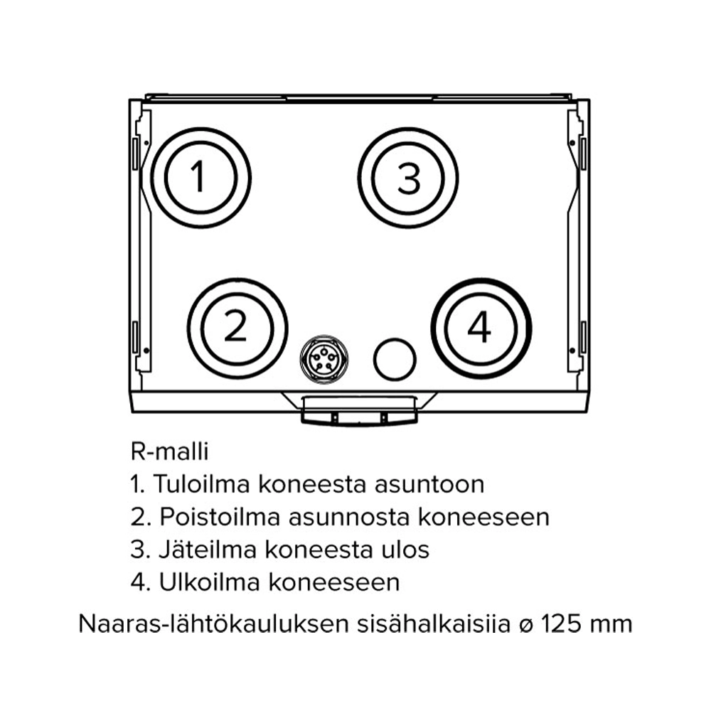 Ilmanvaihtokone Vallox 096 MV R, tuotenro: 7912030