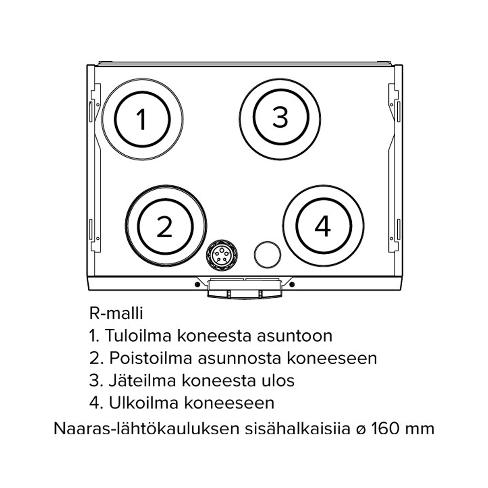 Ilmanvaihtokone Vallox 110 MV R, tuotenro: 7912039