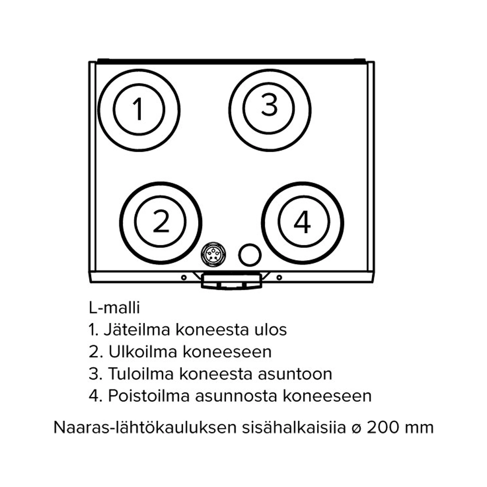 Ilmanvaihtokone Vallox 145 MV L, tuotenro: 7912050