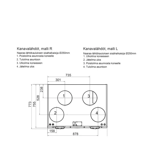 Ilmanvaihtokone Vallox 245 MV VKL R. Tuotenro: 7912059