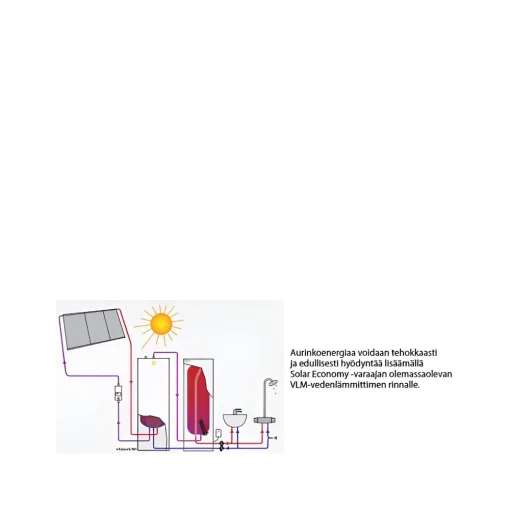Lämminvesivaraaja Jäspi VLM 300S SPACE moduli. Tuotenro: 5260095