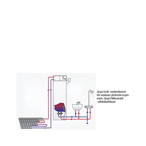 Lämminvesivaraaja Jäspi VLM 500S moduli. Tuotenro: 5260080