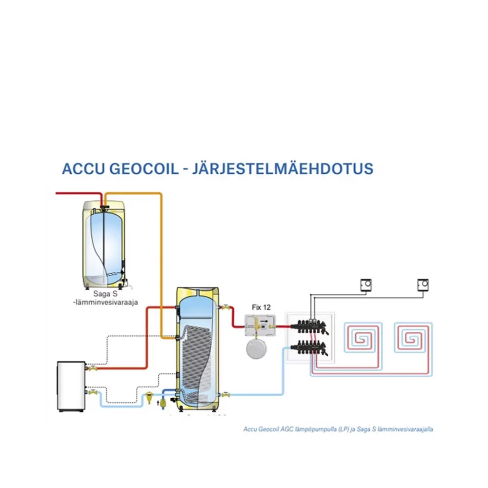 Oso Accu Geocoil AGC 300 9kW puskurivaraaja järjestelmä ehdotus. LVI: 5249610
